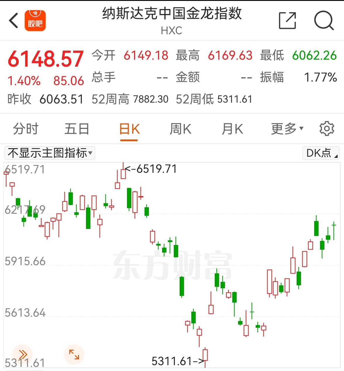 外汇交割日(外汇交割日钱可以交易吗)