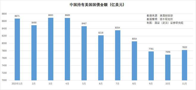 外汇储备作用(外汇储备的重要性)