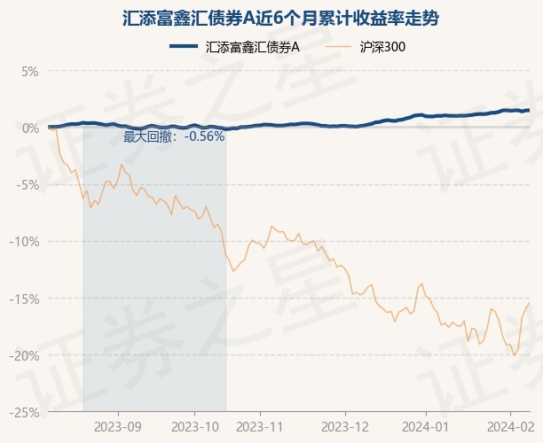 鑫汇外汇(汇鑫外汇国家会打击吗)
