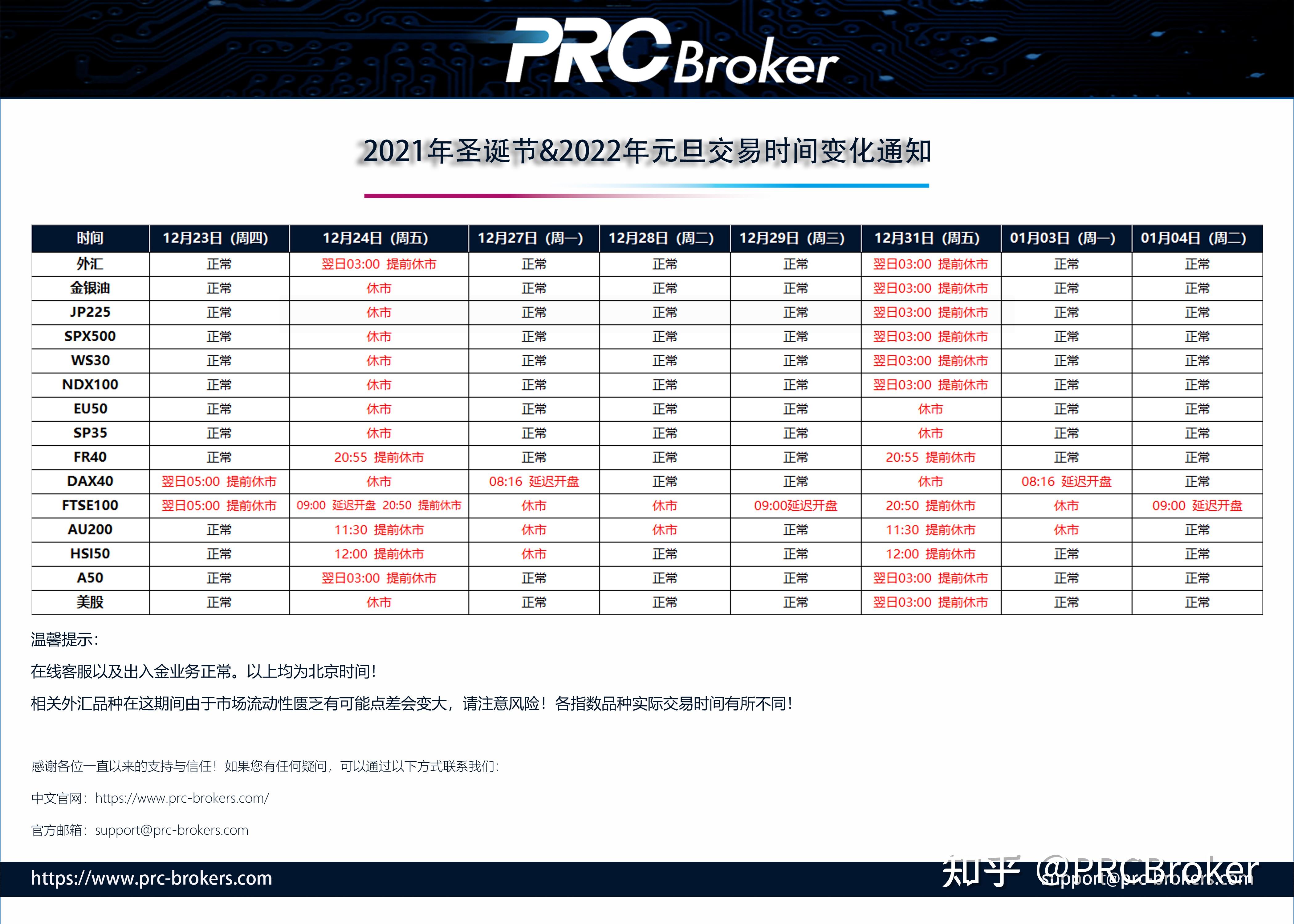 外汇交易知乎(外汇交易能稳挣吗)