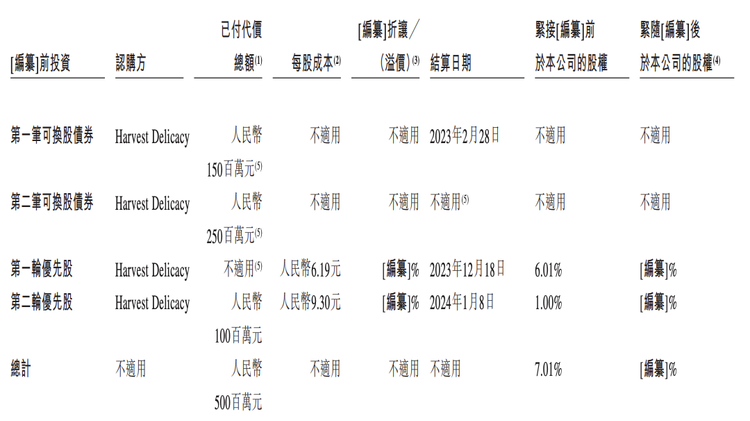外汇分红(外汇分红名词解释)