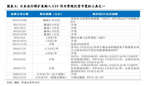 外汇价格表(外汇价格表示方式)
