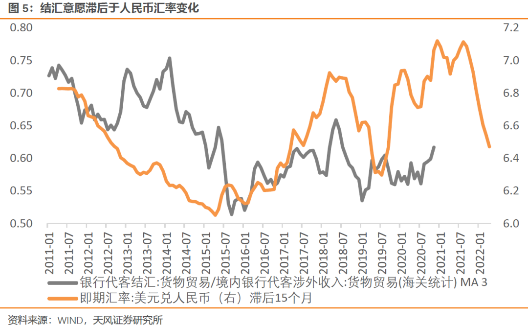 什么是外汇占款(外汇占款余额什么意思)
