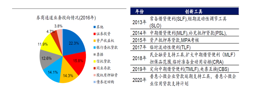 什么是外汇占款(外汇占款余额什么意思)