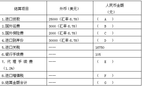 外汇怎么做账(外汇怎么做账务处理)