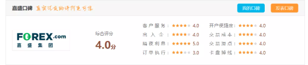 嘉盛外汇交易(嘉盛外汇交易规则)