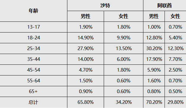 gmi外汇平台(GMI外汇平台最新情况)