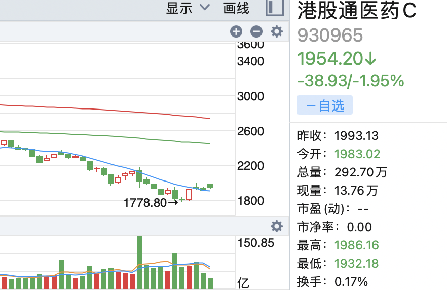 外汇超短交易(外汇交易超短线)