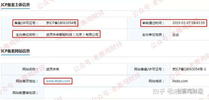 外汇托管跟单(外汇托管是什么)