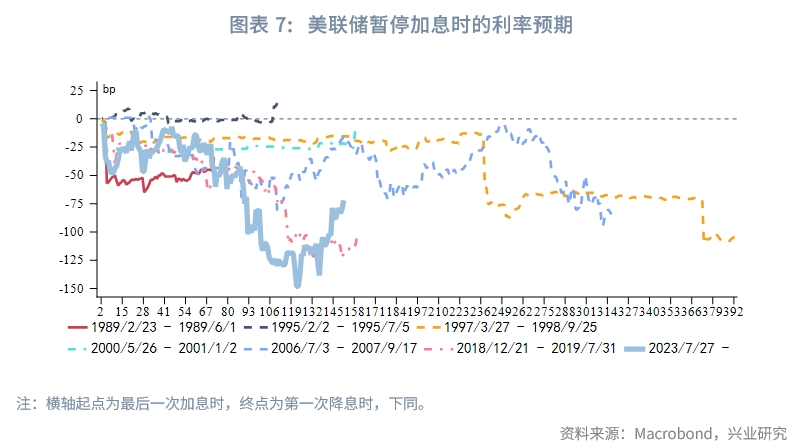 外汇复盘表(外汇复盘表盈利或亏损怎么计算)