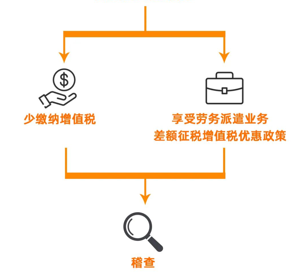 异地取外汇(异地取外汇同行要手续费吗?)