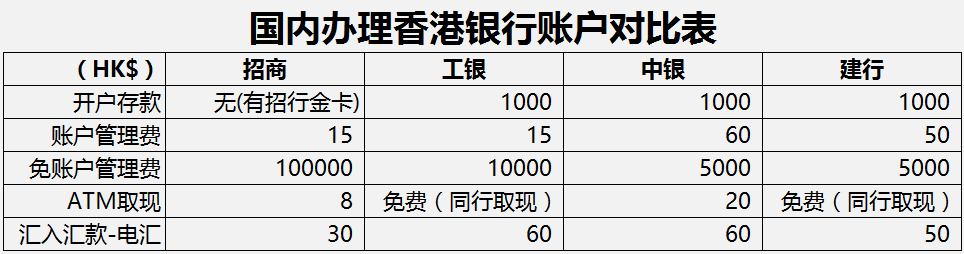 外汇预收款(预收外汇如何在外管局登记)