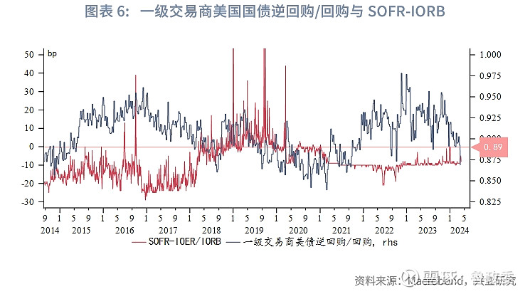 外汇收益计算(外汇收益计算公式)