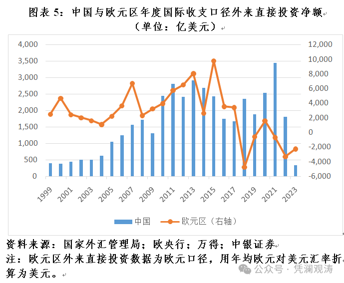 外汇价格表(外汇券回收价格表)
