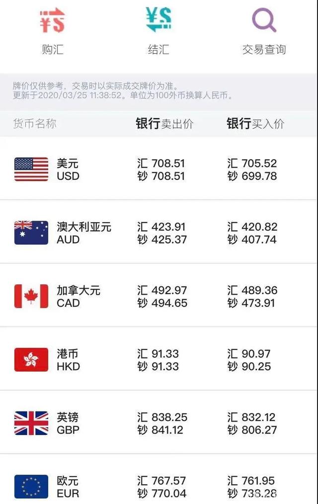 外汇牌价英镑(外汇牌价英镑兑美元)