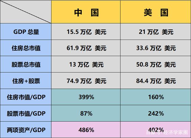 中国外汇汇率(中国外汇汇率表)