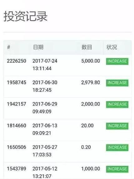 外汇开户多少钱(外汇开户多少钱一个月)