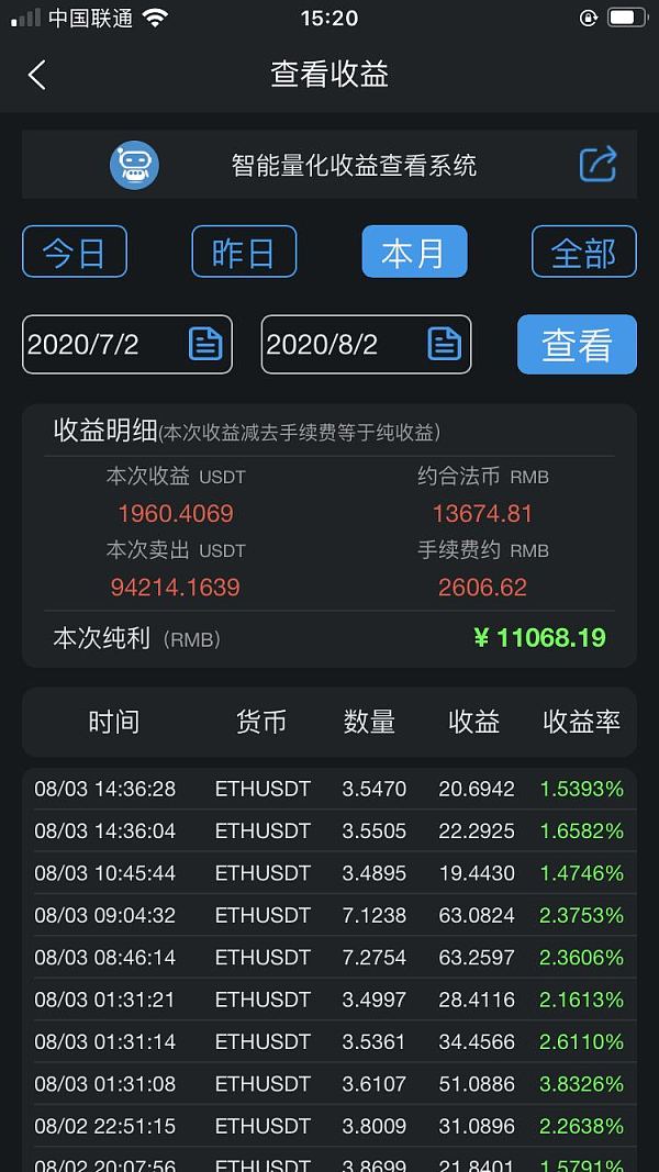 博特外汇(博特官网)