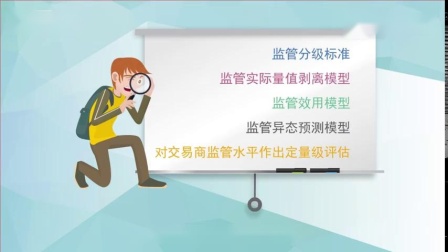 外汇监管的部门(外汇监管有什么用,能找到公司吗)