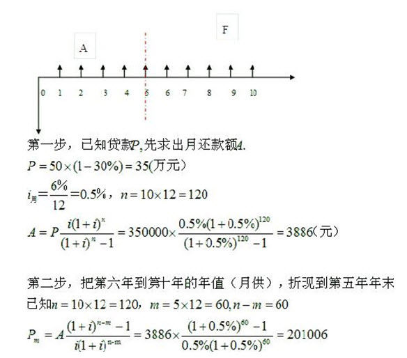 外汇盈利计算(外汇盈利怎么计算公式)