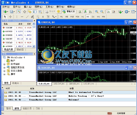 mt4外汇模拟软件(mt4外汇模拟交易软件下载)