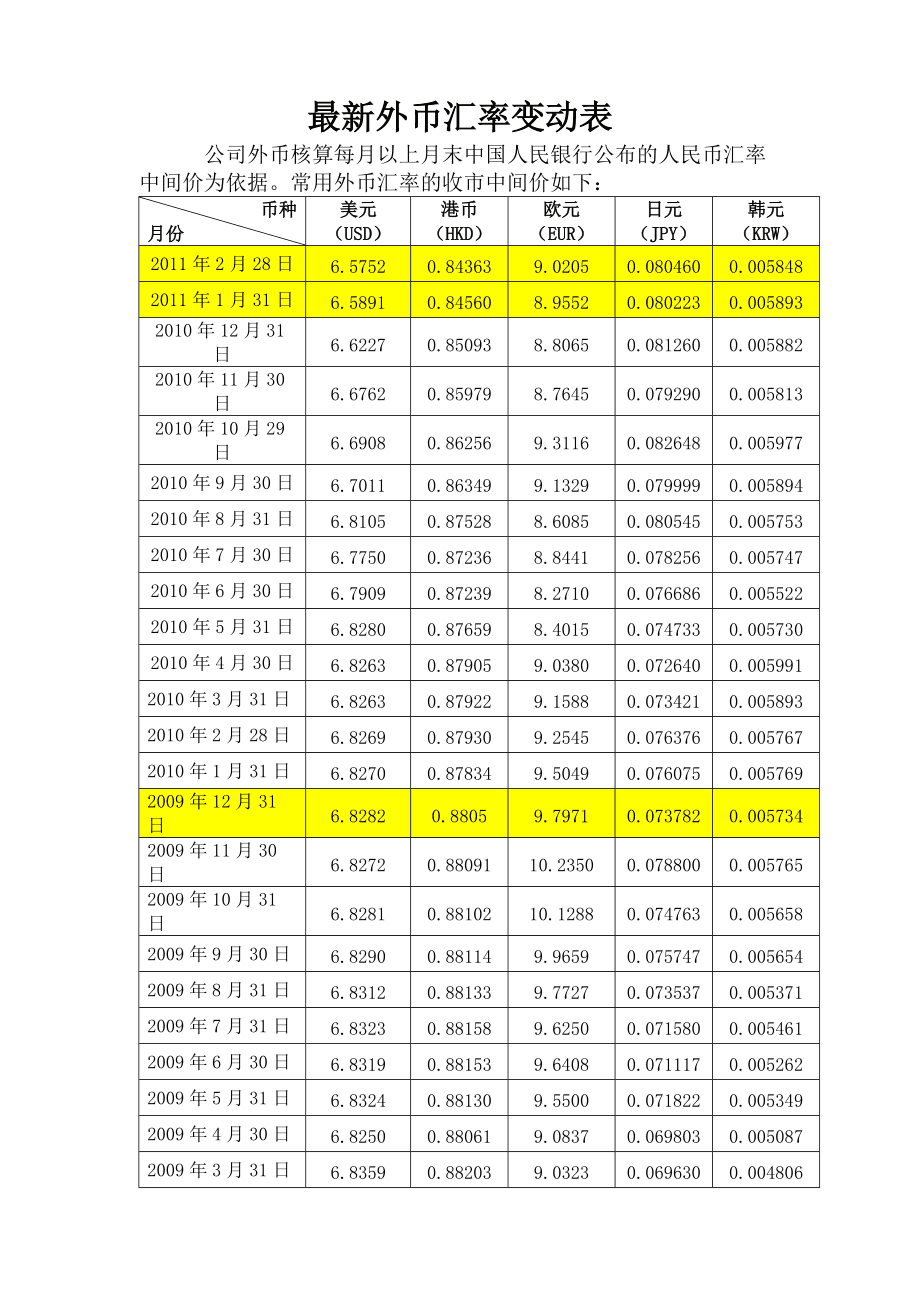 境外外汇账户(境外外汇账户余额 外汇管理)
