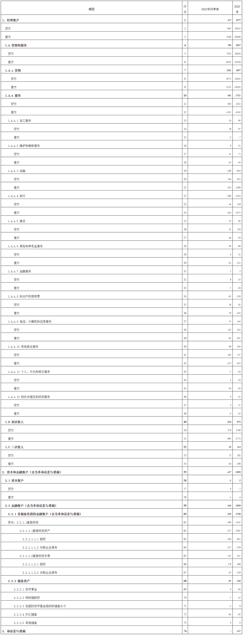 外汇价格表(今日外汇价格表)
