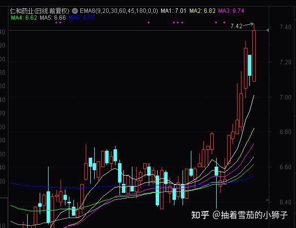 外汇超短交易(外汇超短线交易是什么)