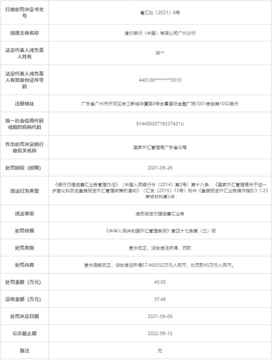 渣打银行外汇(渣打银行外汇交易)