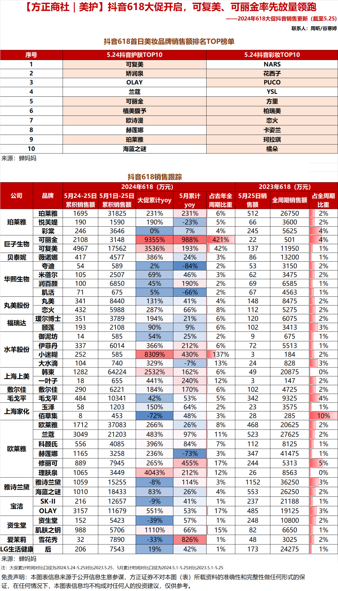 外汇净收入(外汇净收入计算公式)