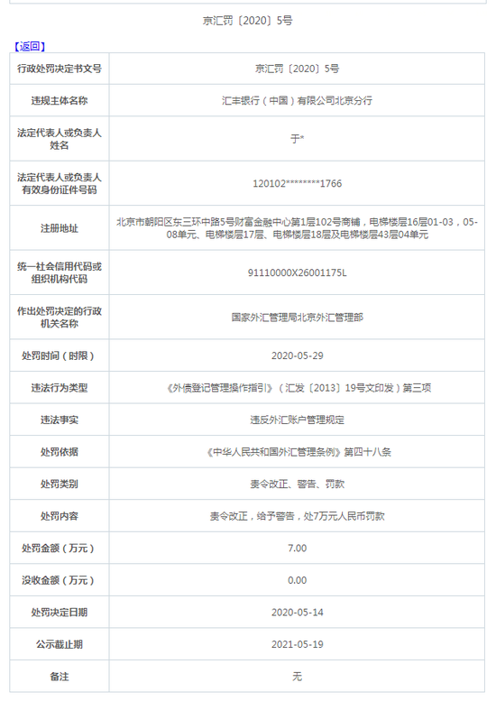 外汇模拟账户注册(外汇模拟账户注册要求)