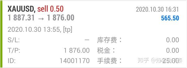 外汇过夜费(外汇过夜费怎么算)