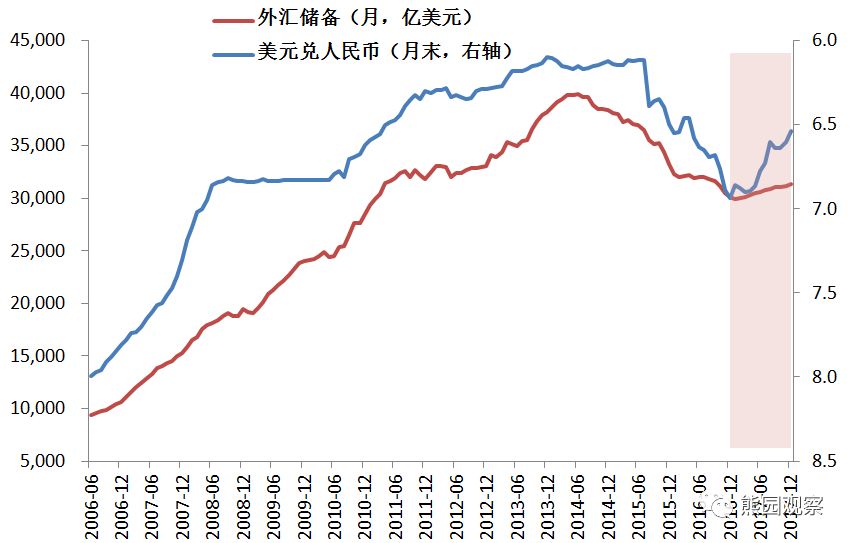 外汇形势分析(外汇形势分析论文)