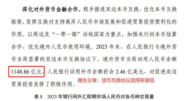 银行间外汇交易(银行间外汇交易程序)