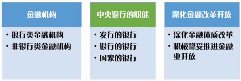 外汇职能(外汇职能司属于什么单位)