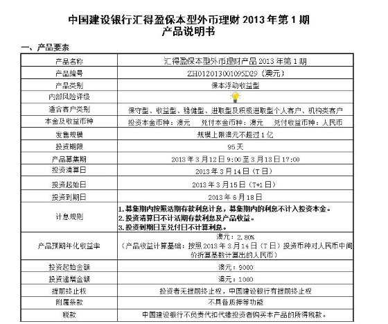 外汇理财产品有哪些(外汇理财产品有哪些类型)