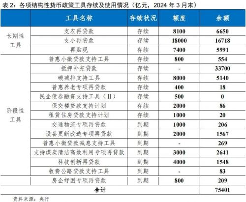 外汇整改报告(外汇整改报告结尾怎么写)
