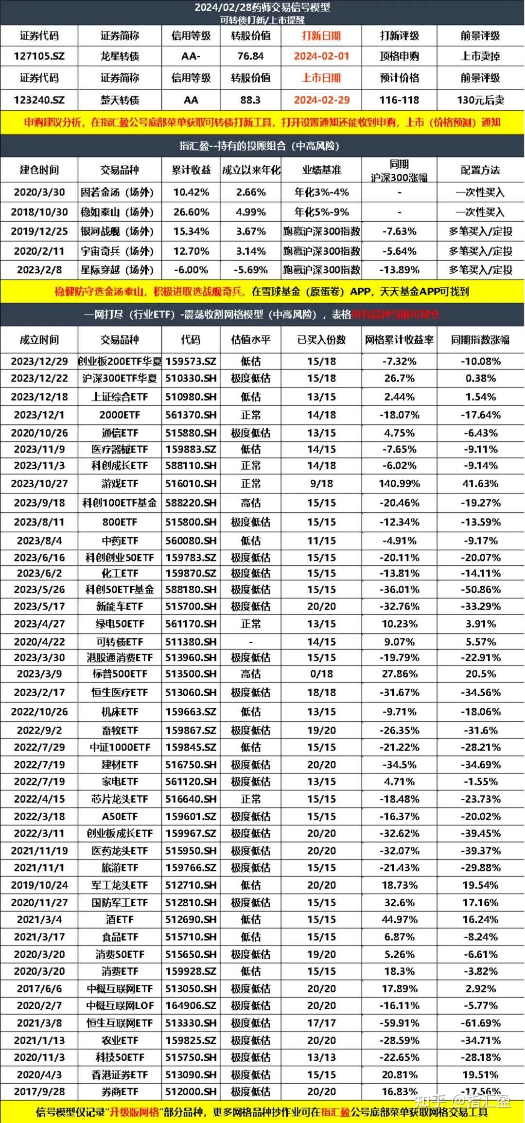 帐户外汇(外汇账户有什么危险没)