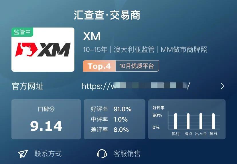 帐户外汇(外汇账户有什么危险没)