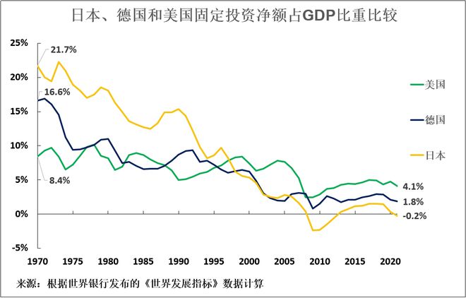 外汇储备走势(外汇储备走势图)