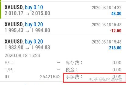 外汇平台手续费(外汇平台手续费怎么收)