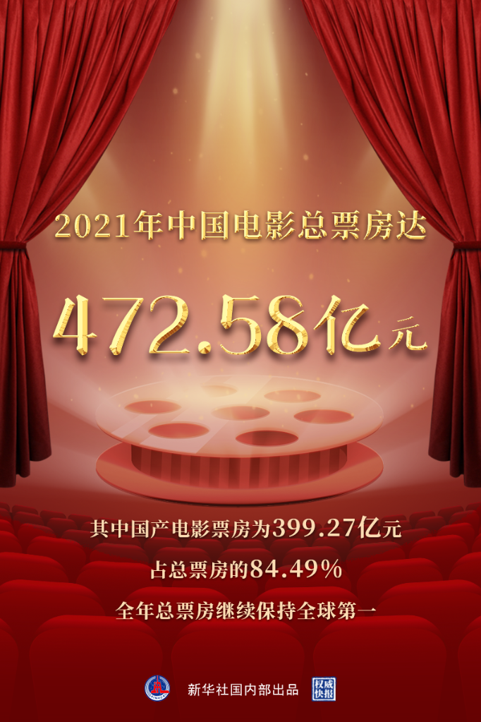 春节外汇(春节外汇汇款多久到账)