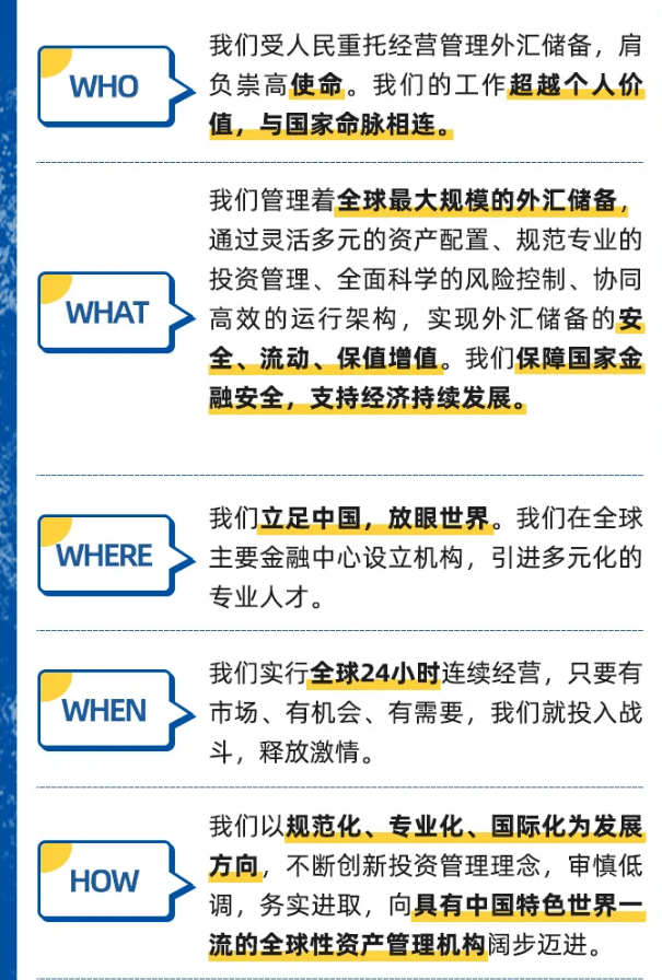 杭州外汇招聘(杭州外汇公司招聘)