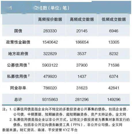 银行间外汇交易(银行间外汇交易员资格考试)