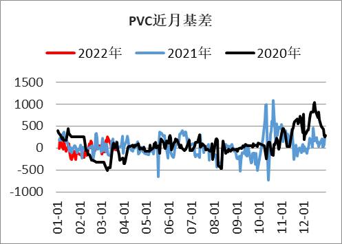 外汇基差(外汇基点计算公式)