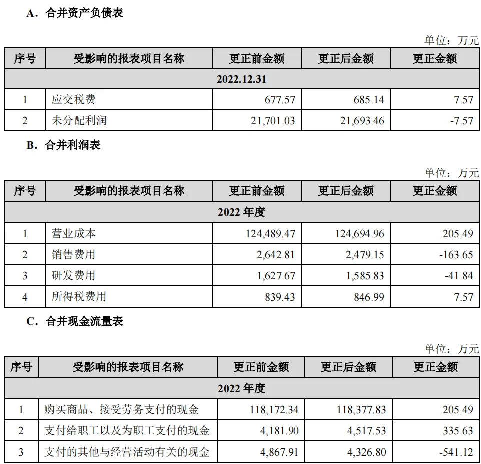 异地取外汇(异地取外汇有手续费吗)