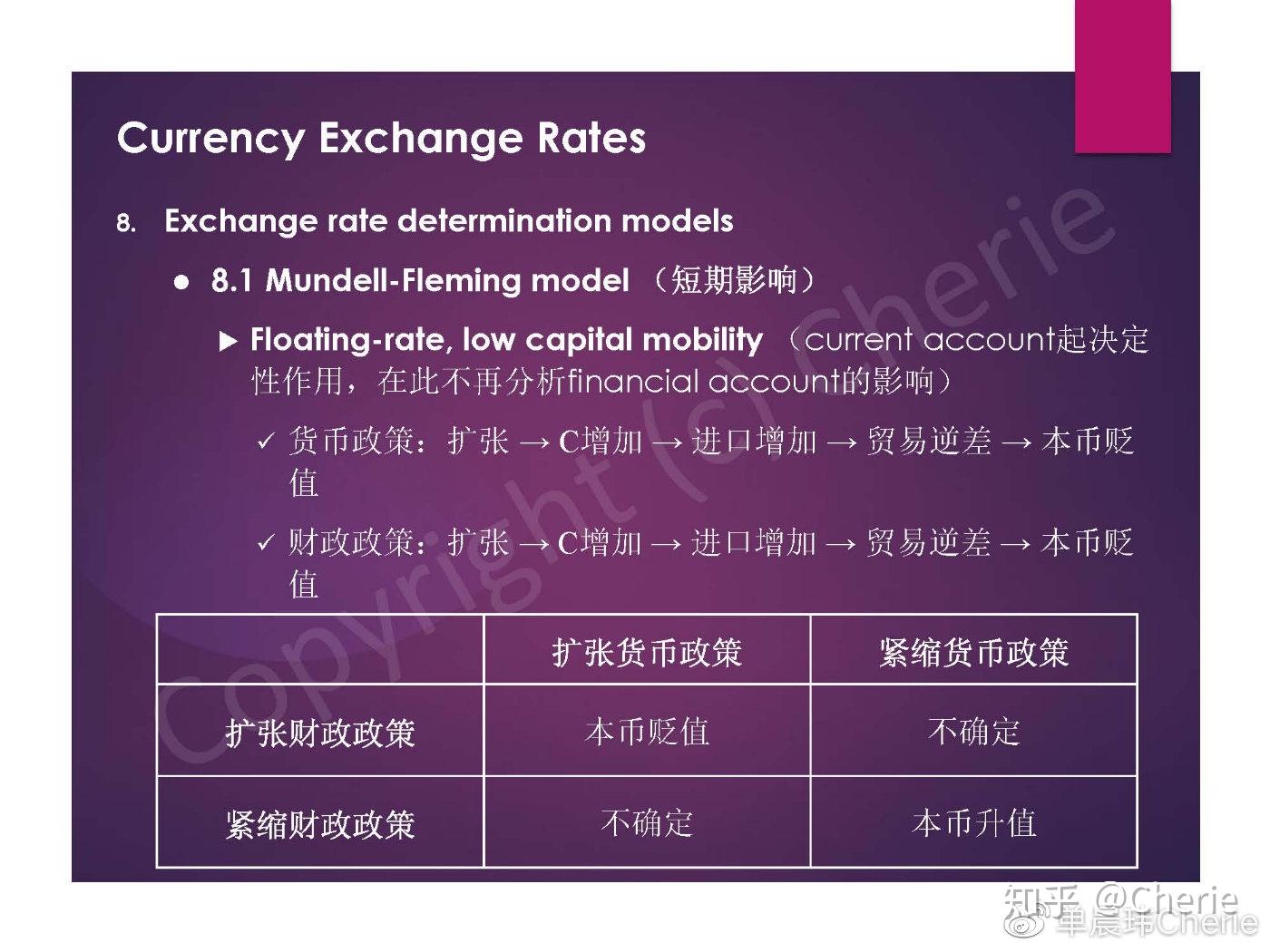 外汇的点数怎么计算(股票的点数怎么计算出来的)