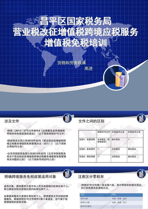 跨境担保外汇(跨境担保外汇管理规定 操作指引)