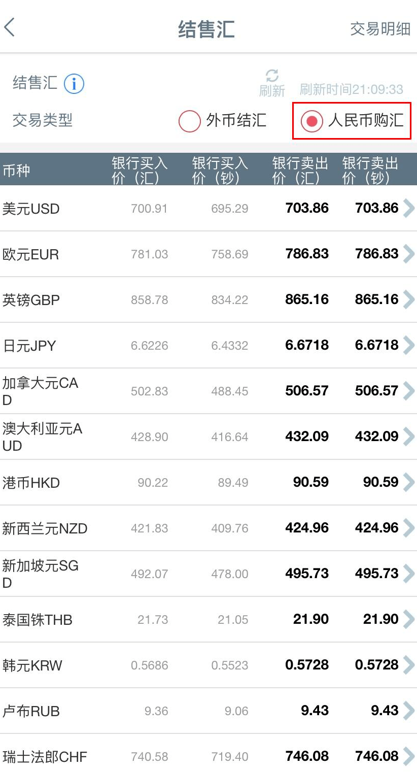 借外汇额度(外汇额度给别人违法吗)