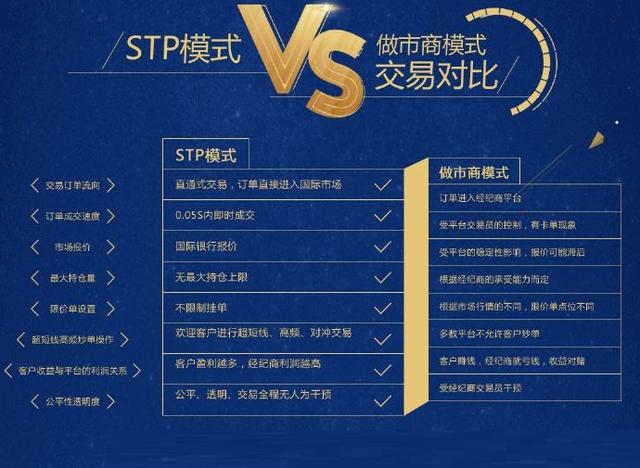 外汇返佣怎么返(外汇返佣代理方案细则说明)